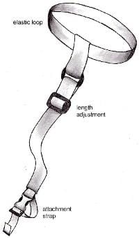 ADD-ON!  Accessory strap for rolling luggage.  |  ADD-ON!  Luggage Strap